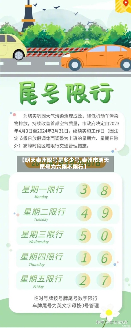 【明天泰州限号是多少号,泰州市明天尾号为六限不限行】-第3张图片