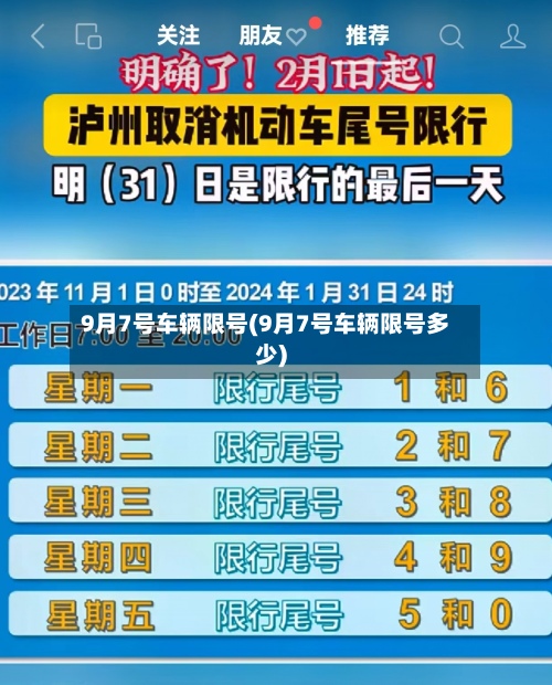 9月7号车辆限号(9月7号车辆限号多少)-第2张图片