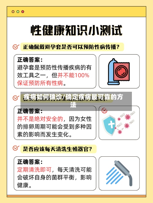 疾病如何确诊/确定疾病最可靠的方法-第3张图片