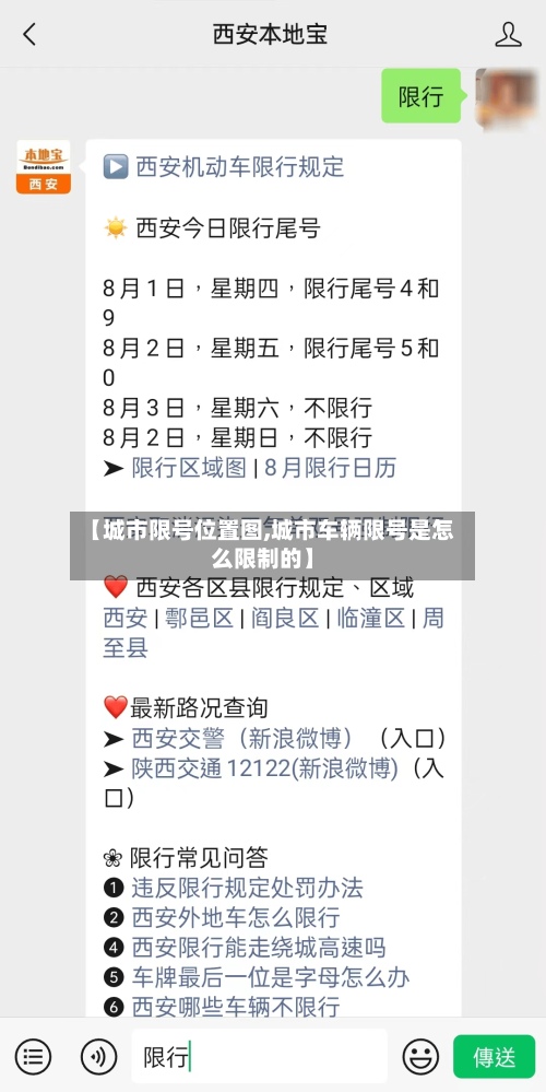 【城市限号位置图,城市车辆限号是怎么限制的】-第2张图片