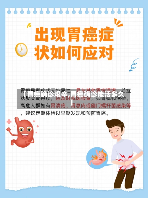 【胃癌确诊艰辛,胃癌确诊能活多久】-第2张图片