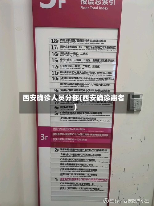 西安确诊人员分部(西安确诊患者)-第2张图片