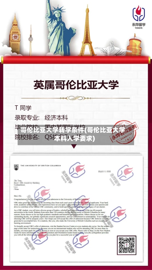 哥伦比亚大学转学条件(哥伦比亚大学本科入学要求)-第2张图片