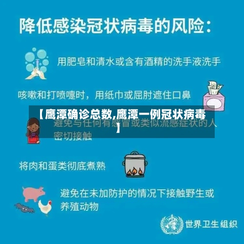【鹰潭确诊总数,鹰潭一例冠状病毒】
