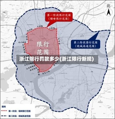 浙江限行罚款多少(浙江限行新规)