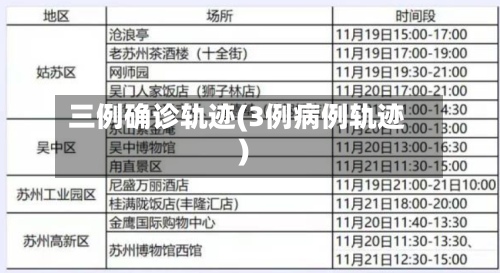 三例确诊轨迹(3例病例轨迹)-第2张图片