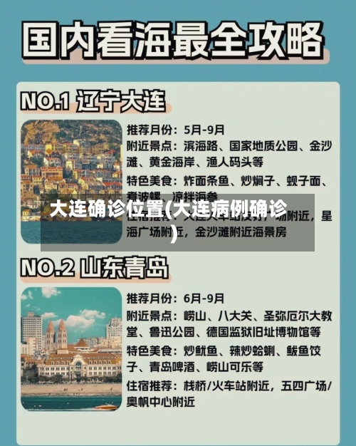 大连确诊位置(大连病例确诊)-第2张图片