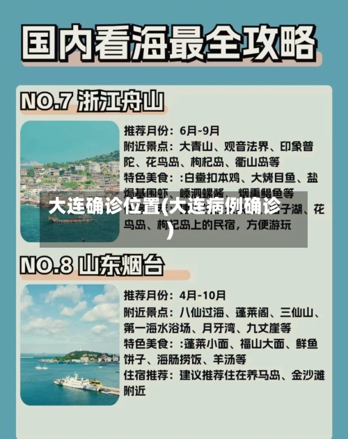 大连确诊位置(大连病例确诊)