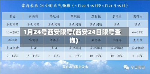 1月24号西安限号(西安24日限号查询)