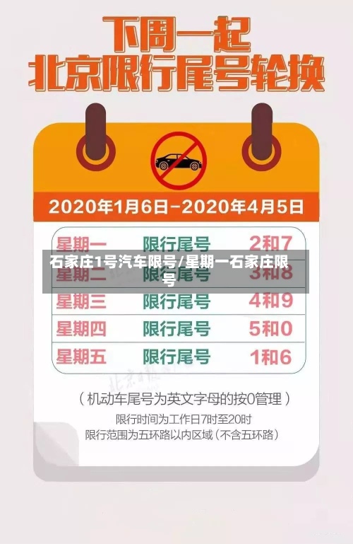 石家庄1号汽车限号/星期一石家庄限号-第2张图片