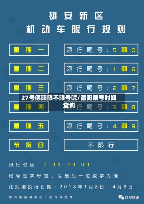 27号德阳限不限号呢/德阳限号时间查询-第3张图片