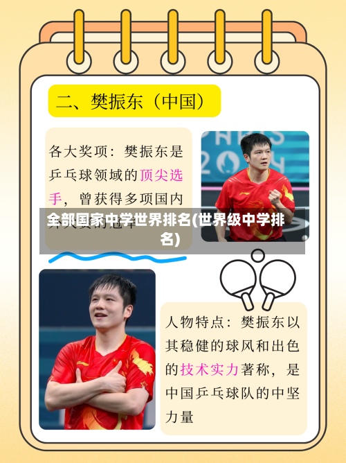 全部国家中学世界排名(世界级中学排名)-第2张图片