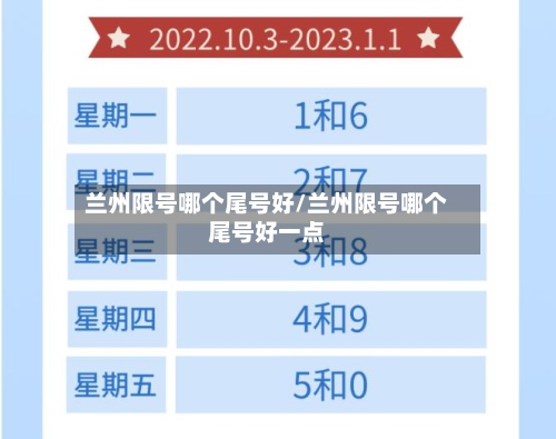 兰州限号哪个尾号好/兰州限号哪个尾号好一点