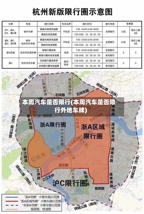 本周汽车是否限行(本周汽车是否限行外地车牌)