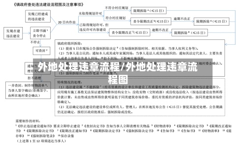 外地处理违章流程/外地处理违章流程图