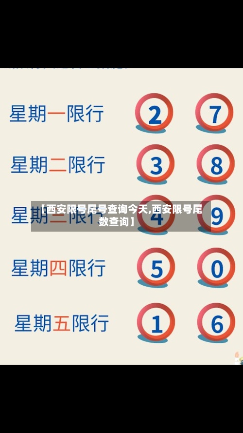 【西安限号尾号查询今天,西安限号尾数查询】-第3张图片