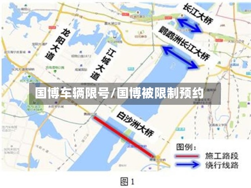 国博车辆限号/国博被限制预约