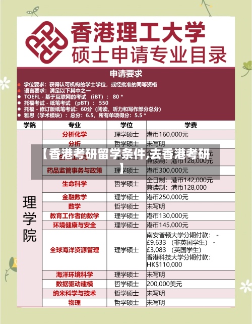 【香港考研留学条件,去香港考研】