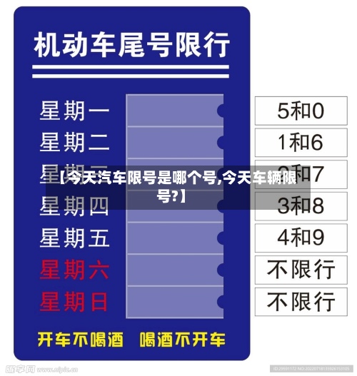 【今天汽车限号是哪个号,今天车辆限号?】