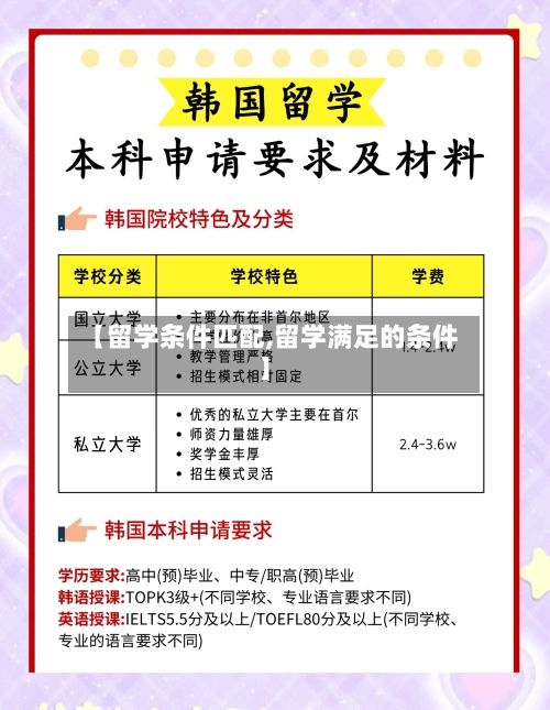 【留学条件匹配,留学满足的条件】