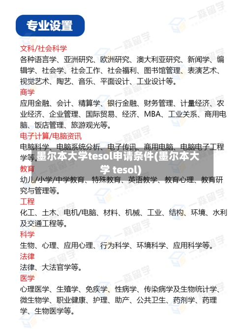 墨尔本大学tesol申请条件(墨尔本大学 tesol)-第2张图片