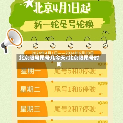 北京限号尾号几今天/北京限尾号时间-第2张图片