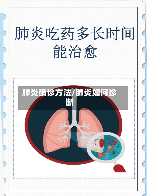 肺炎确诊方法/肺炎如何诊断-第2张图片