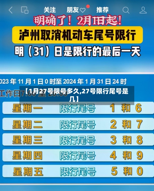 【1月27号限号多久,27号限行尾号是几】-第2张图片