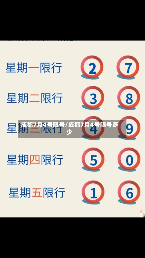 成都7月4号限号/成都7月4号限号多少
