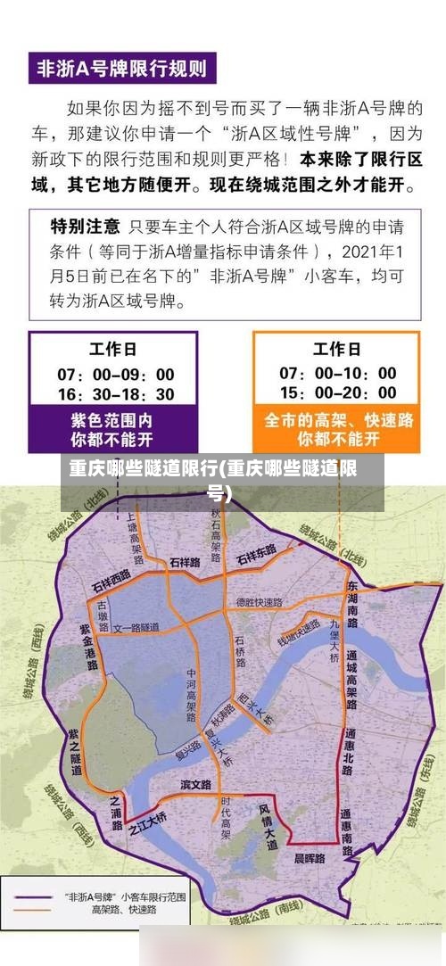重庆哪些隧道限行(重庆哪些隧道限号)-第2张图片