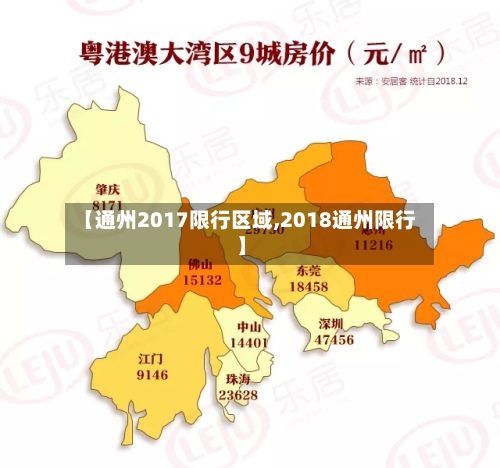 【通州2017限行区域,2018通州限行】