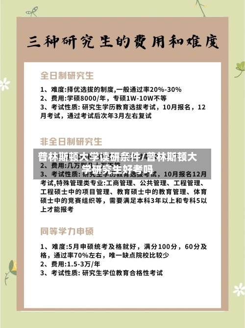 普林斯顿大学读研条件/普林斯顿大学研究生好考吗-第2张图片