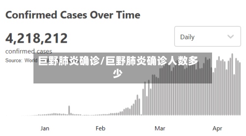 巨野肺炎确诊/巨野肺炎确诊人数多少-第3张图片