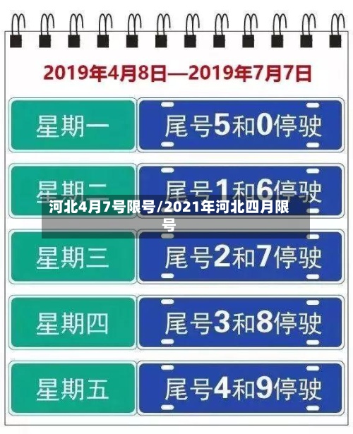 河北4月7号限号/2021年河北四月限号