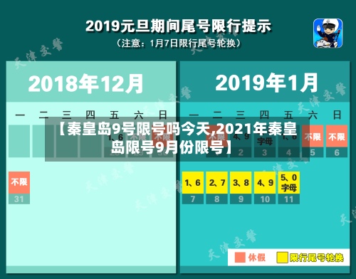 【秦皇岛9号限号吗今天,2021年秦皇岛限号9月份限号】-第2张图片