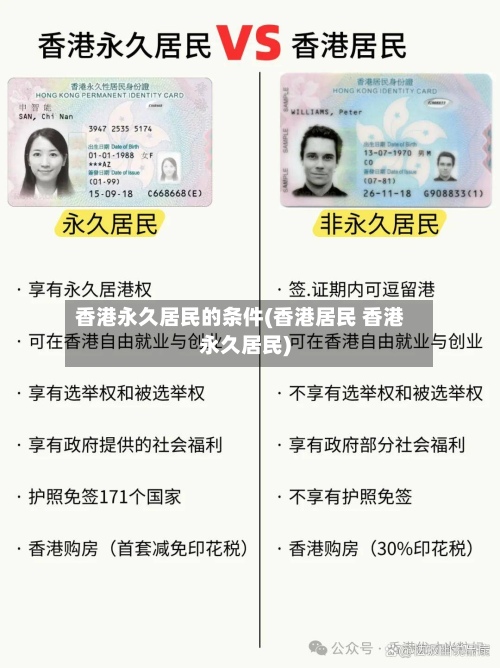 香港永久居民的条件(香港居民 香港永久居民)-第2张图片