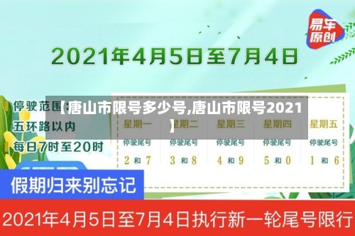 【唐山市限号多少号,唐山市限号2021】
