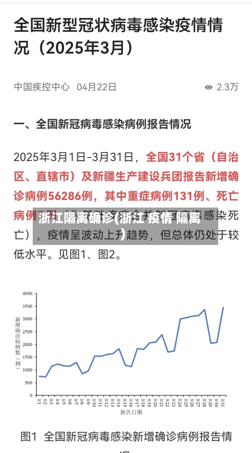 浙江隔离确诊(浙江 疫情 隔离)