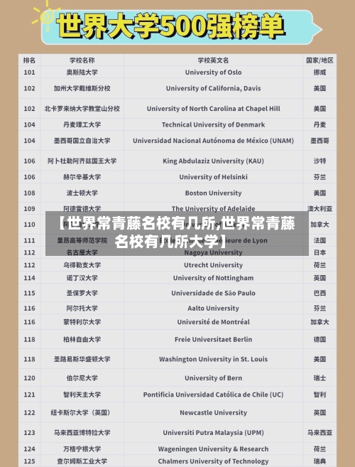 【世界常青藤名校有几所,世界常青藤名校有几所大学】-第2张图片