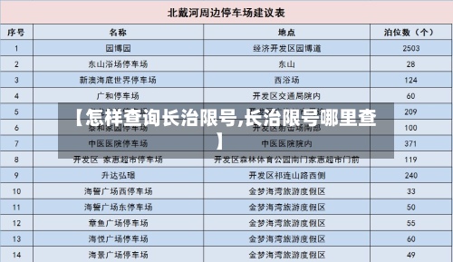 【怎样查询长治限号,长治限号哪里查】-第2张图片