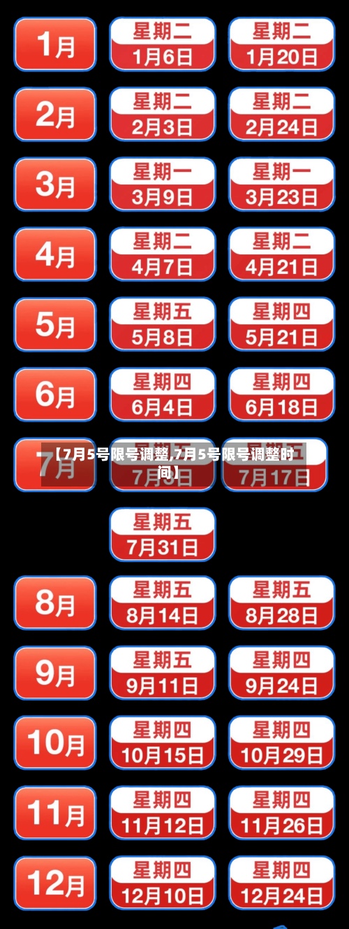 【7月5号限号调整,7月5号限号调整时间】