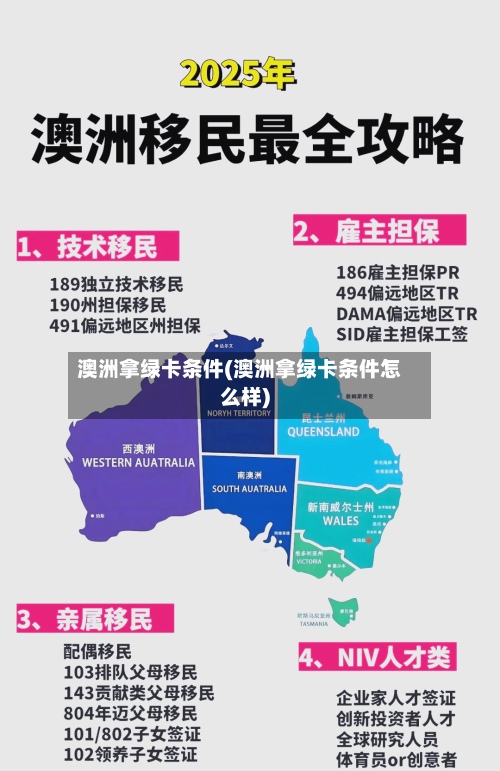 澳洲拿绿卡条件(澳洲拿绿卡条件怎么样)