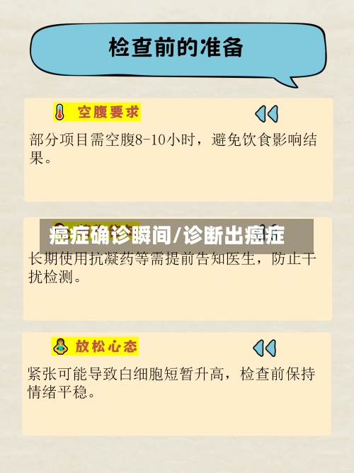 癌症确诊瞬间/诊断出癌症