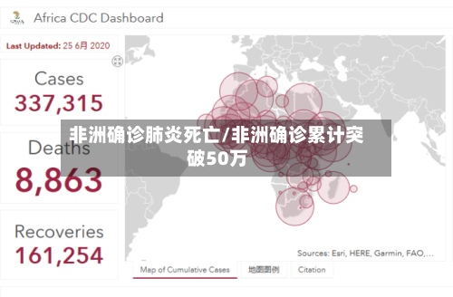 非洲确诊肺炎死亡/非洲确诊累计突破50万-第2张图片