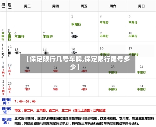 【保定限行几号车牌,保定限行尾号多少】