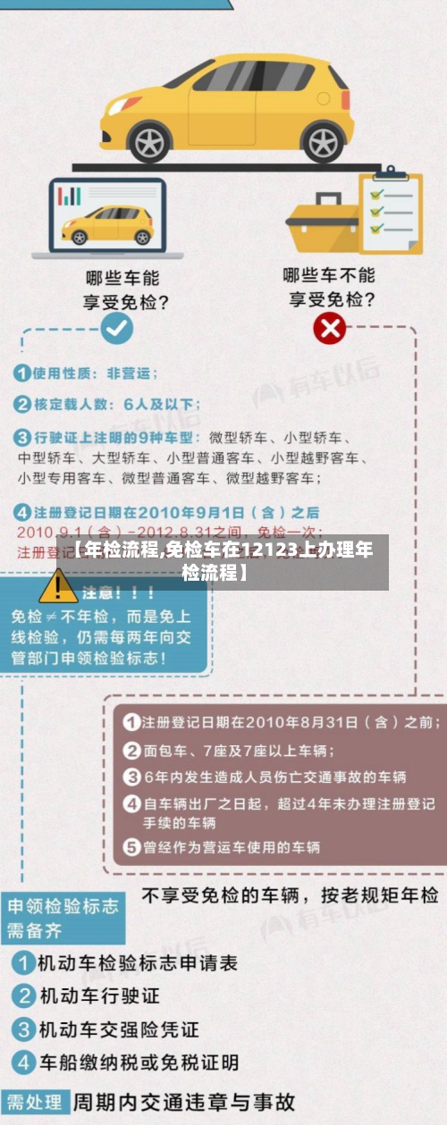 【年检流程,免检车在12123上办理年检流程】
