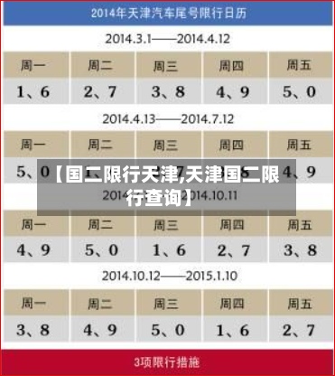 【国二限行天津,天津国二限行查询】-第2张图片