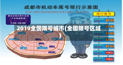 2019全国限号城市(全国限号区域)