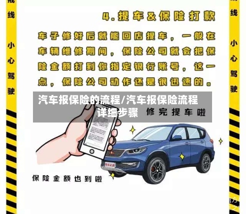 汽车报保险的流程/汽车报保险流程详细步骤