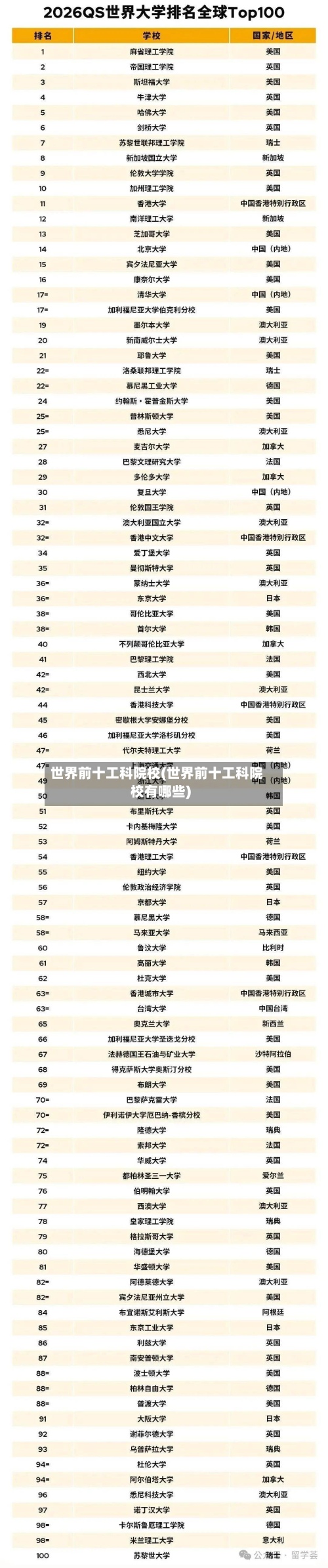 世界前十工科院校(世界前十工科院校有哪些)-第2张图片